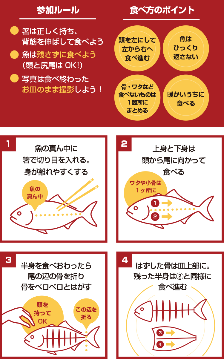 魚の食べ方・ルール
